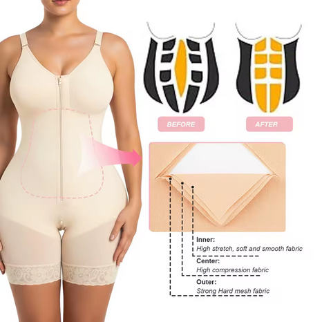 Full Body Shaper – BBL Butt Lifter & Waist Compression